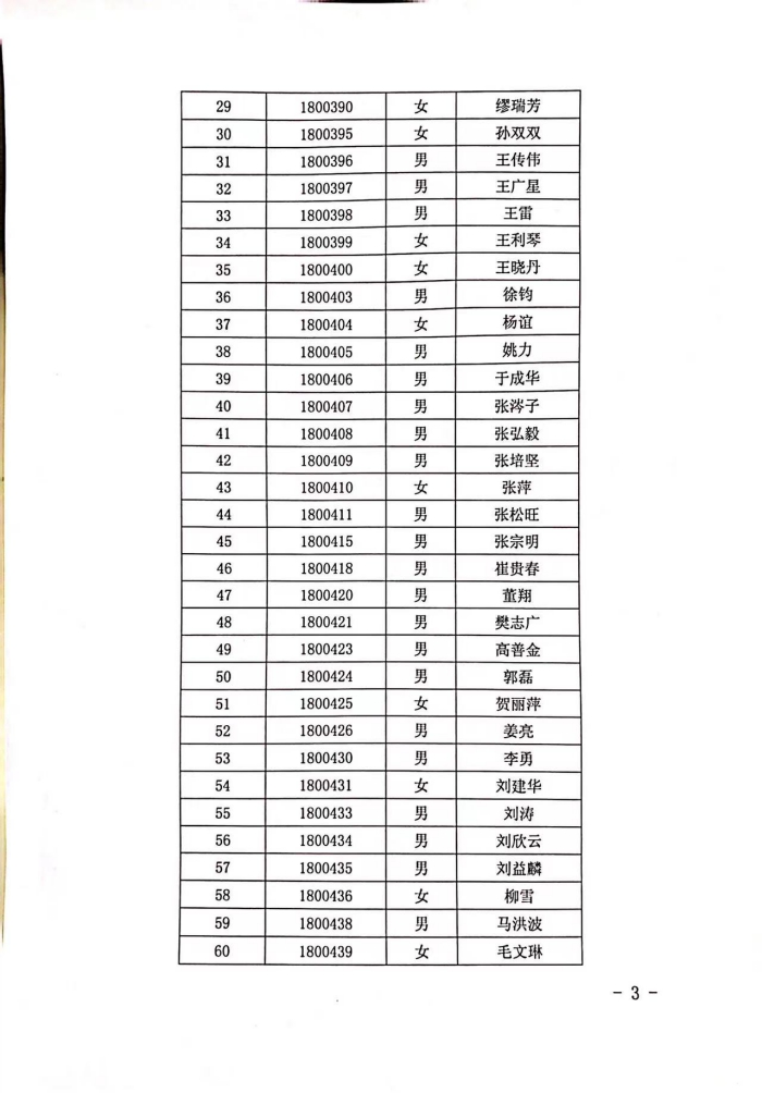 WPS圖片-修改尺寸(6).jpg