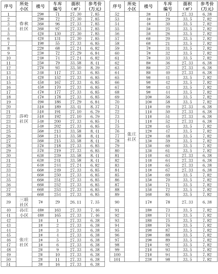 表格清單_副本730.jpg