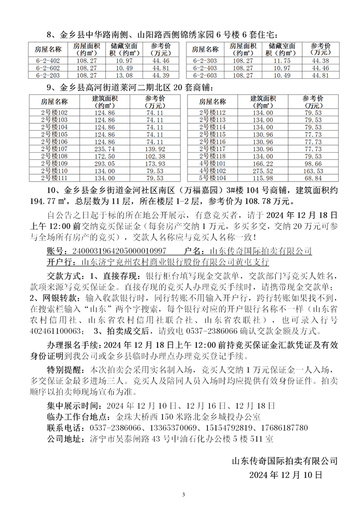 2024.12.19金鄉(xiāng)縣186套房產(chǎn)拍賣公告-詳情_03.png